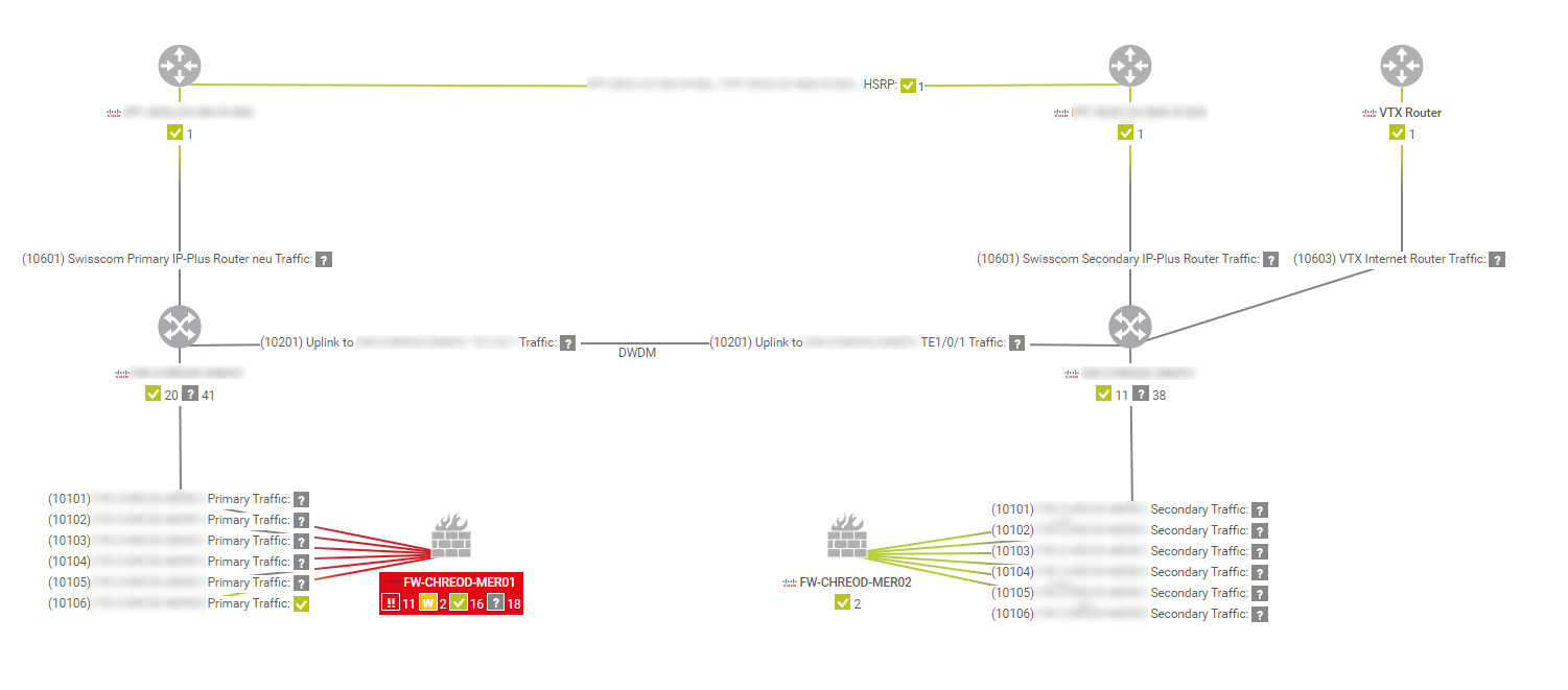 Estudio de caso Oettinger Davidoff Mapa del sitio web