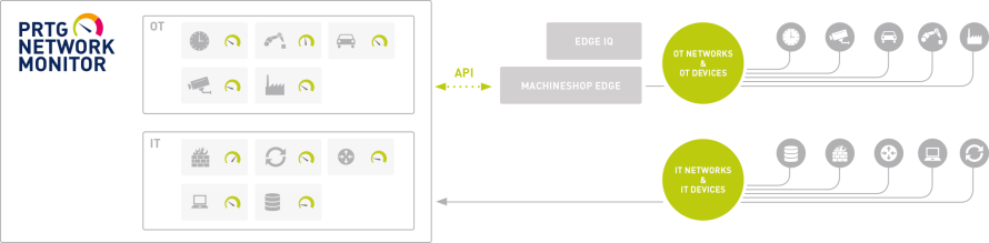 infographic MachineShop 