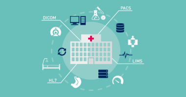 Mantenha sua TI de saúde saudável com o PRTG: sensores DICOM e HL7