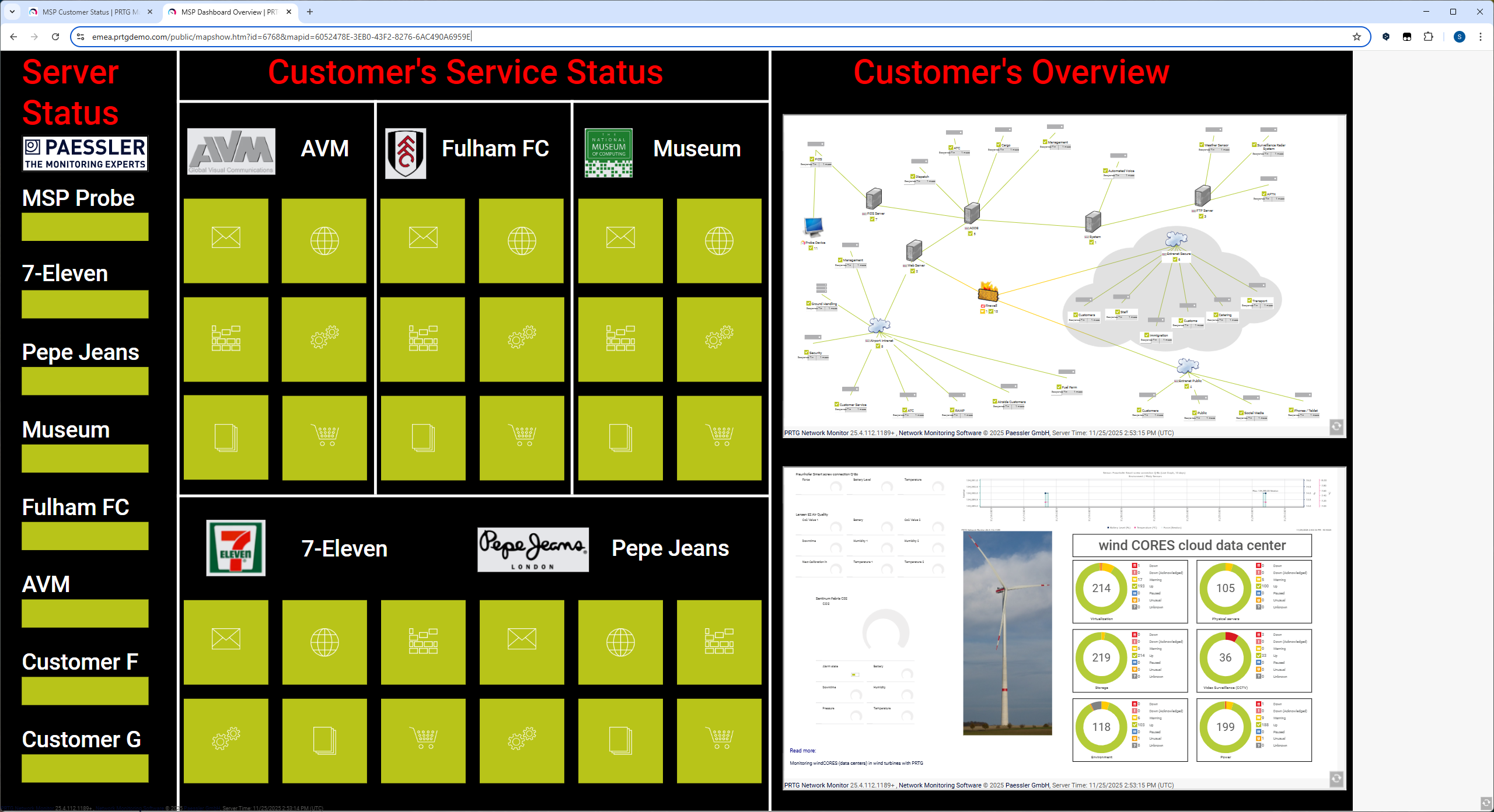 Dashboard mit Anzeige von Kundenstandorten und Überwachungsdetails verschiedener Standorte.