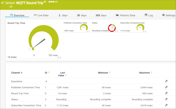 MQTT aller-retour