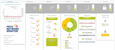 Vue d'ensemble de la carte du serveur web PRTG Screenshot
