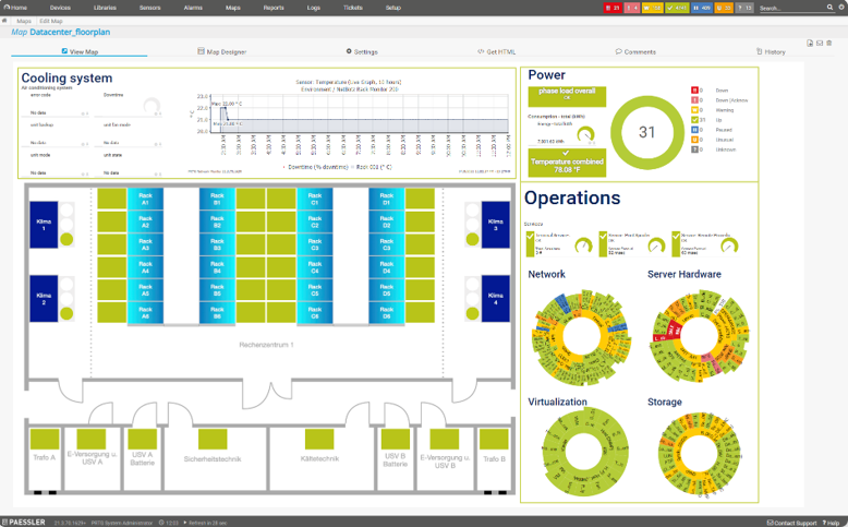 Painel PRTG personalizado de uma planta baixa de data center na All IT Rooms