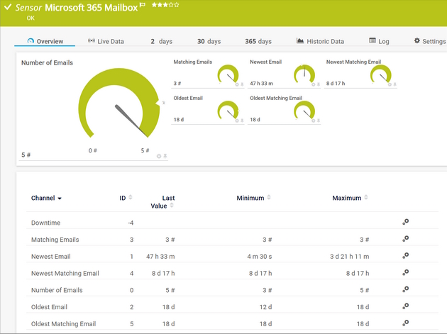 Microsoft 365 Postfach