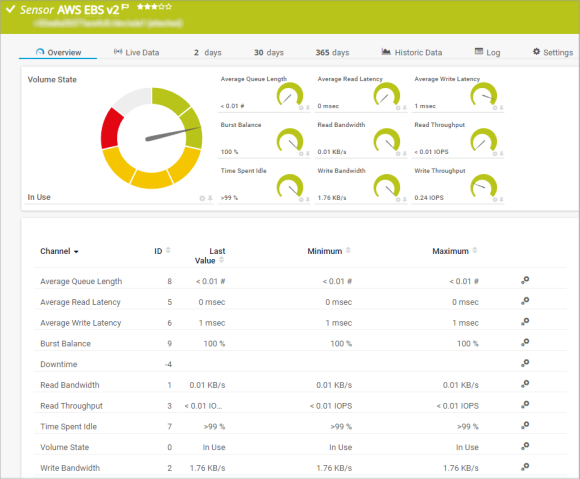 AWS EBS v2