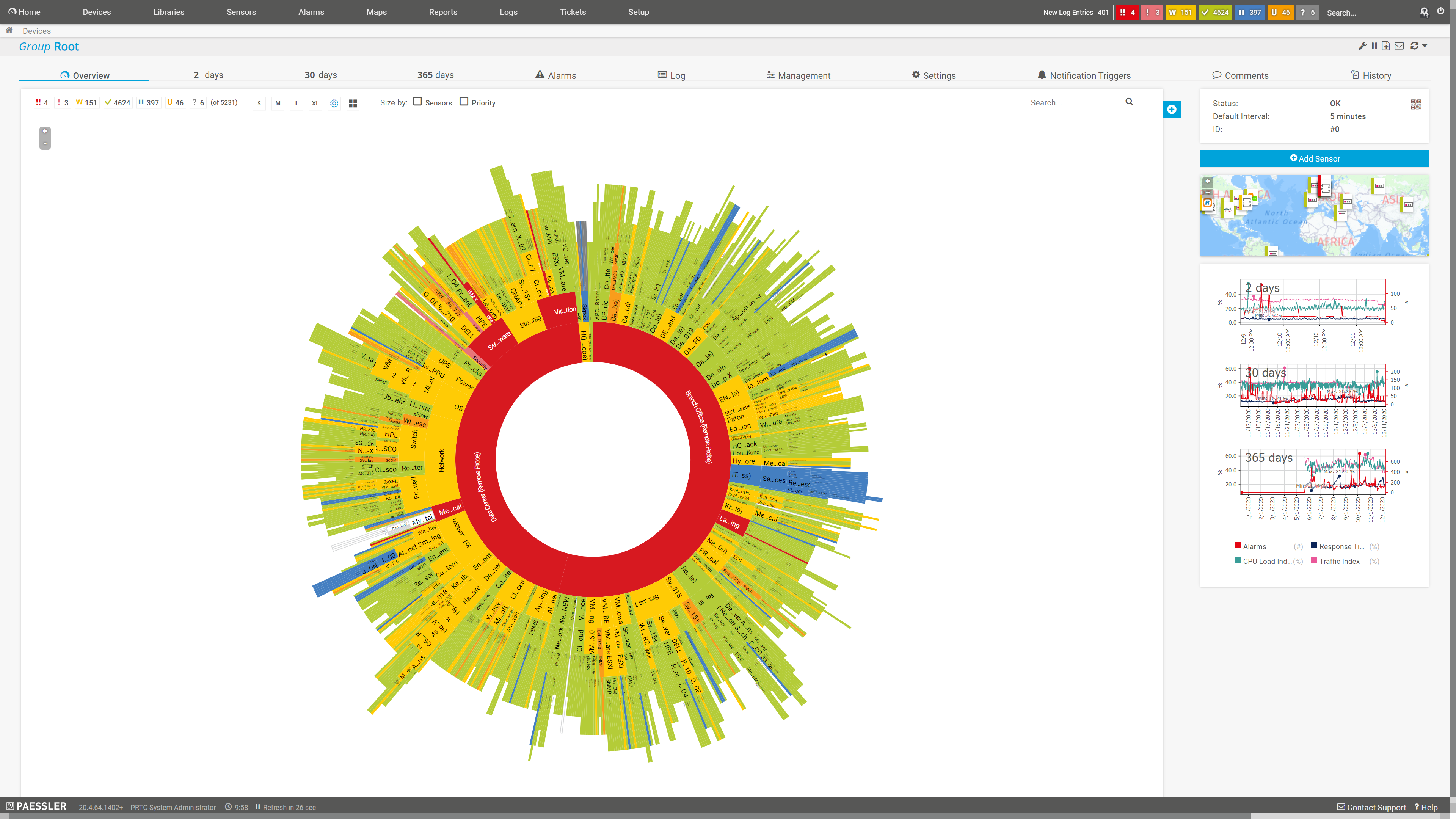 Visualisation solaire dans l'interface Web PRTG