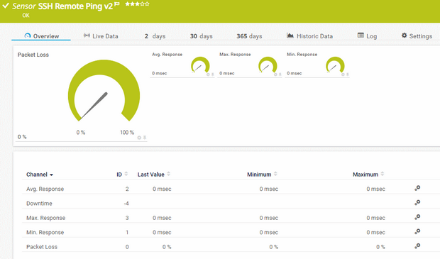 Ping à distance par SSH