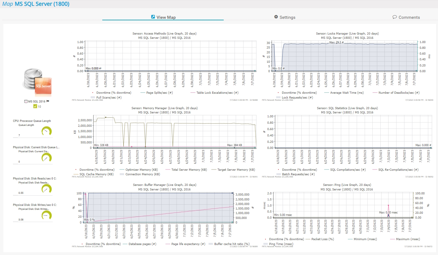 PRTG screenshot map ms sql Datenbank