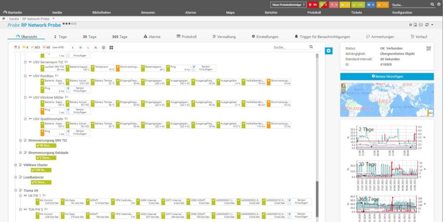 Monitoring power supplies with PRTG at Truma