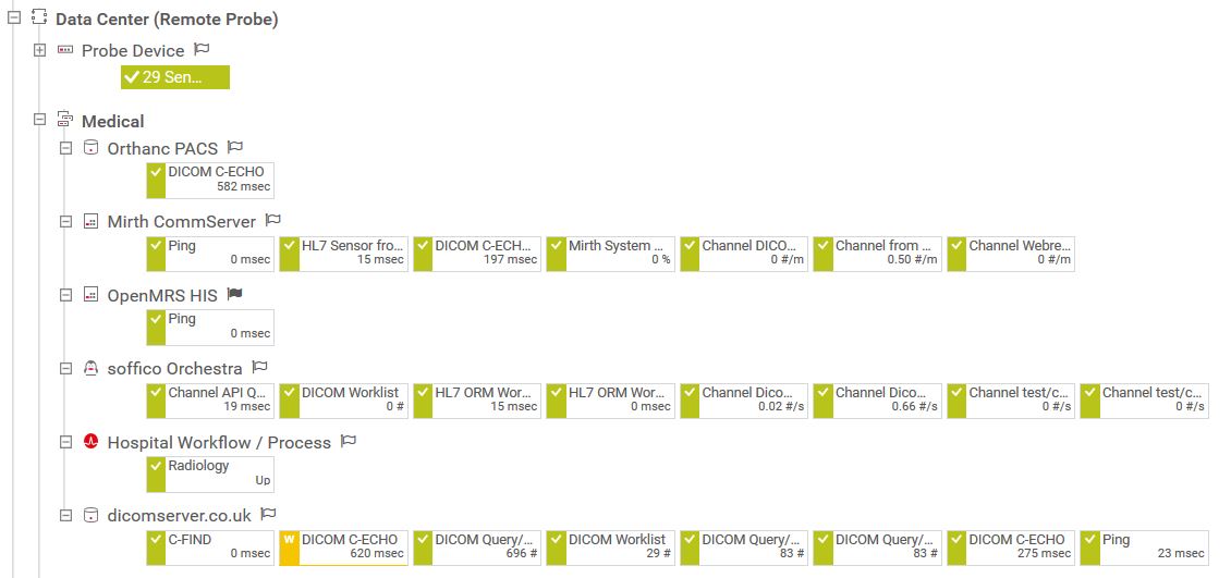 PRTG Screenshot Device Tree of a data center
