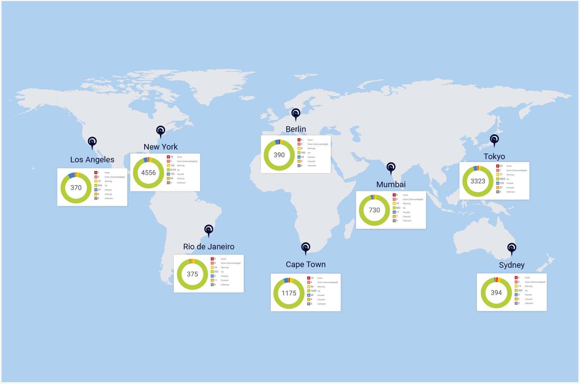 PRTG Screenshot Map Distributed Monitoring