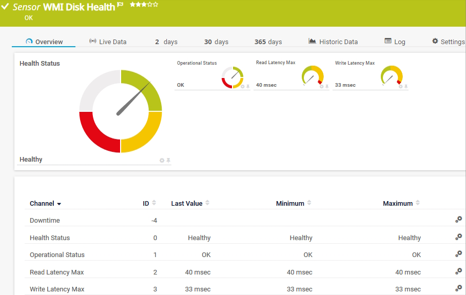 WMI Disk Health