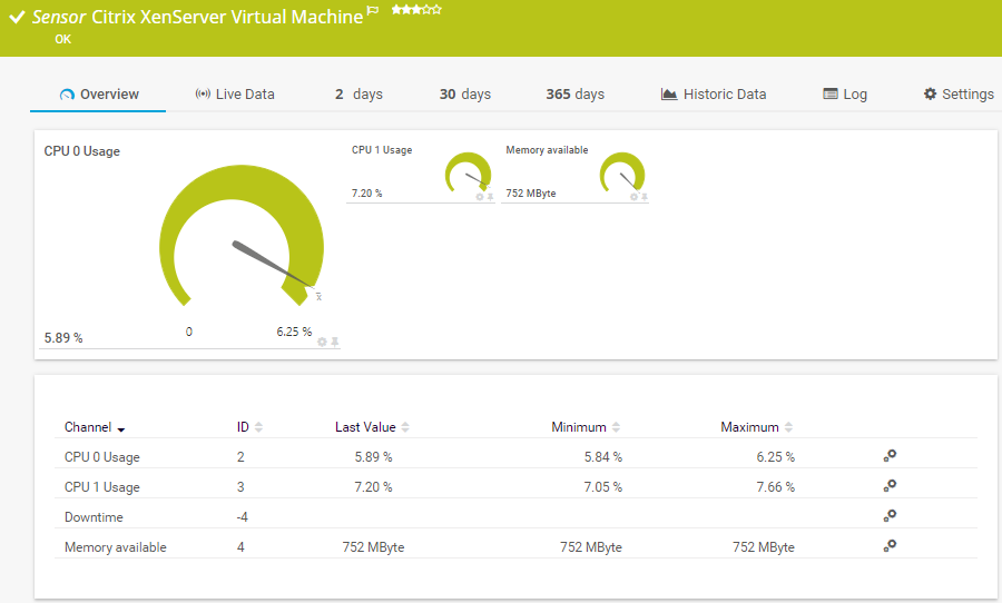 Máquina virtual Citrix XenServe