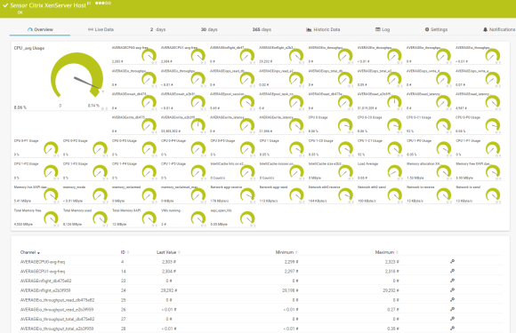 Citrix XenServer Host