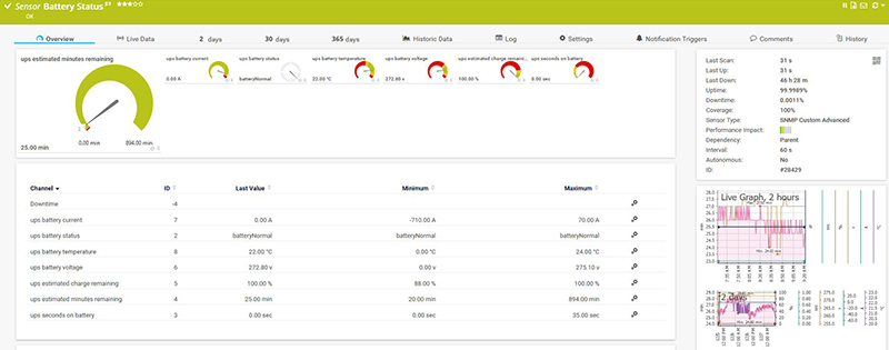 Sensor customizado do PRTG para monitorar o status da bateria