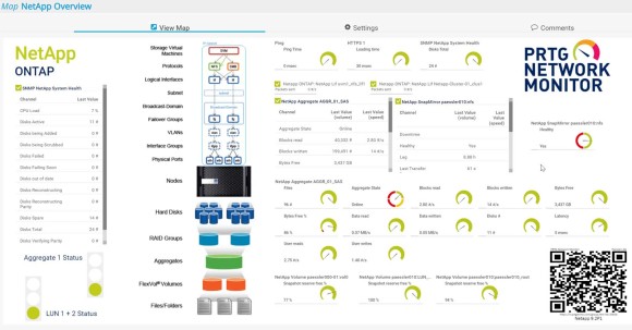 PRTG Capture d'écran Tableau de bord Système de stockage NetApp ONTAP