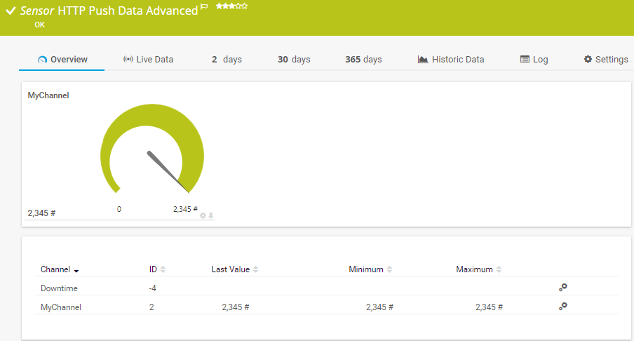 HTTP IoT Push Data Advanced