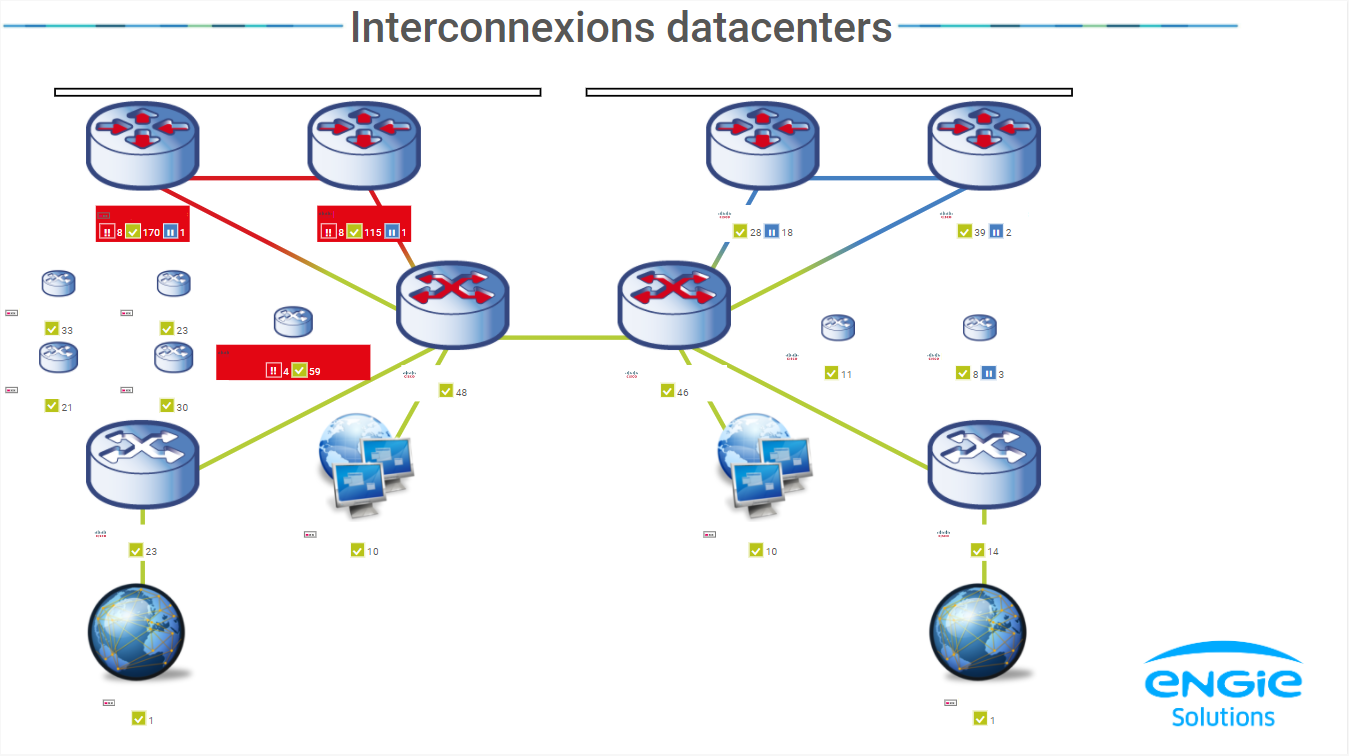 estudio de caso engie solutions interconnexions centros de datos