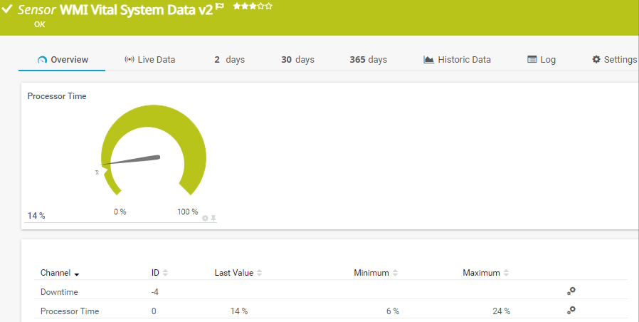 Datos vitales de sistema (WMI) v2