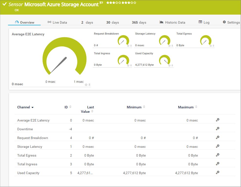 Cuenta de almacenamiento de Microsoft Azure