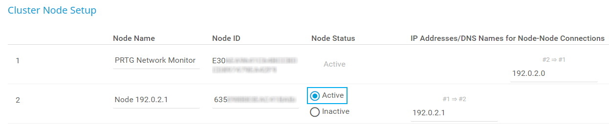 Schermata PRTG configurazione del nodo del cluster