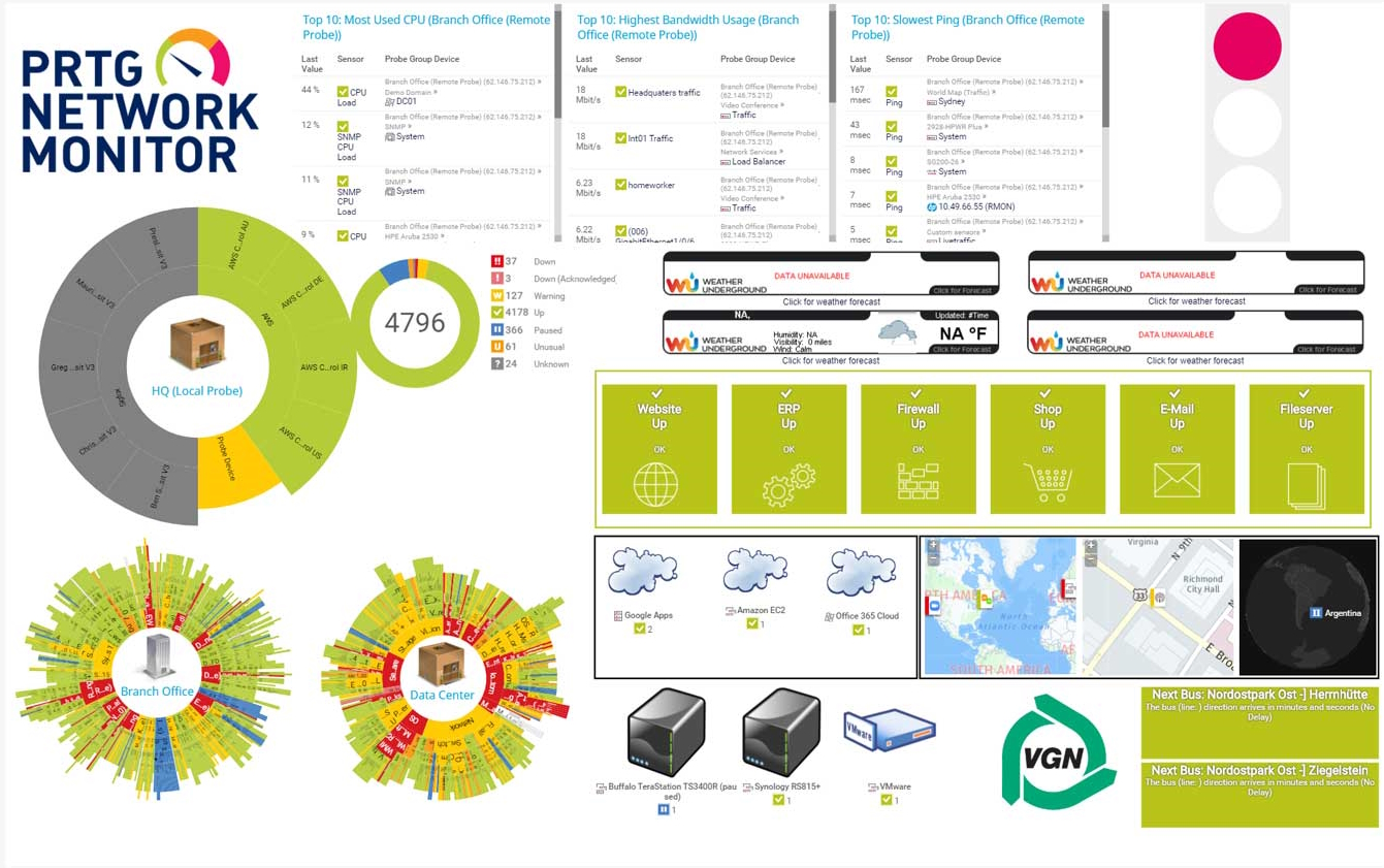 Carte PRTG montrant l'infrastructure IT détaillée