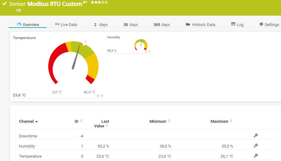 Modbus RTU Custom