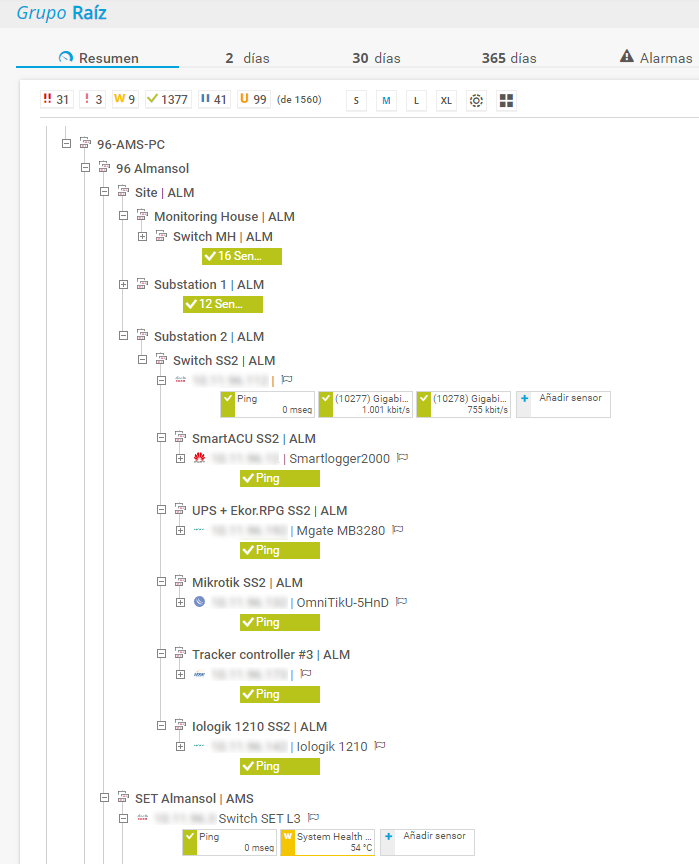 Vue d'ensemble de l'arborescence des équipements du GRUPOTEC dans PRTG