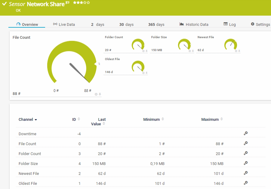 Network Share