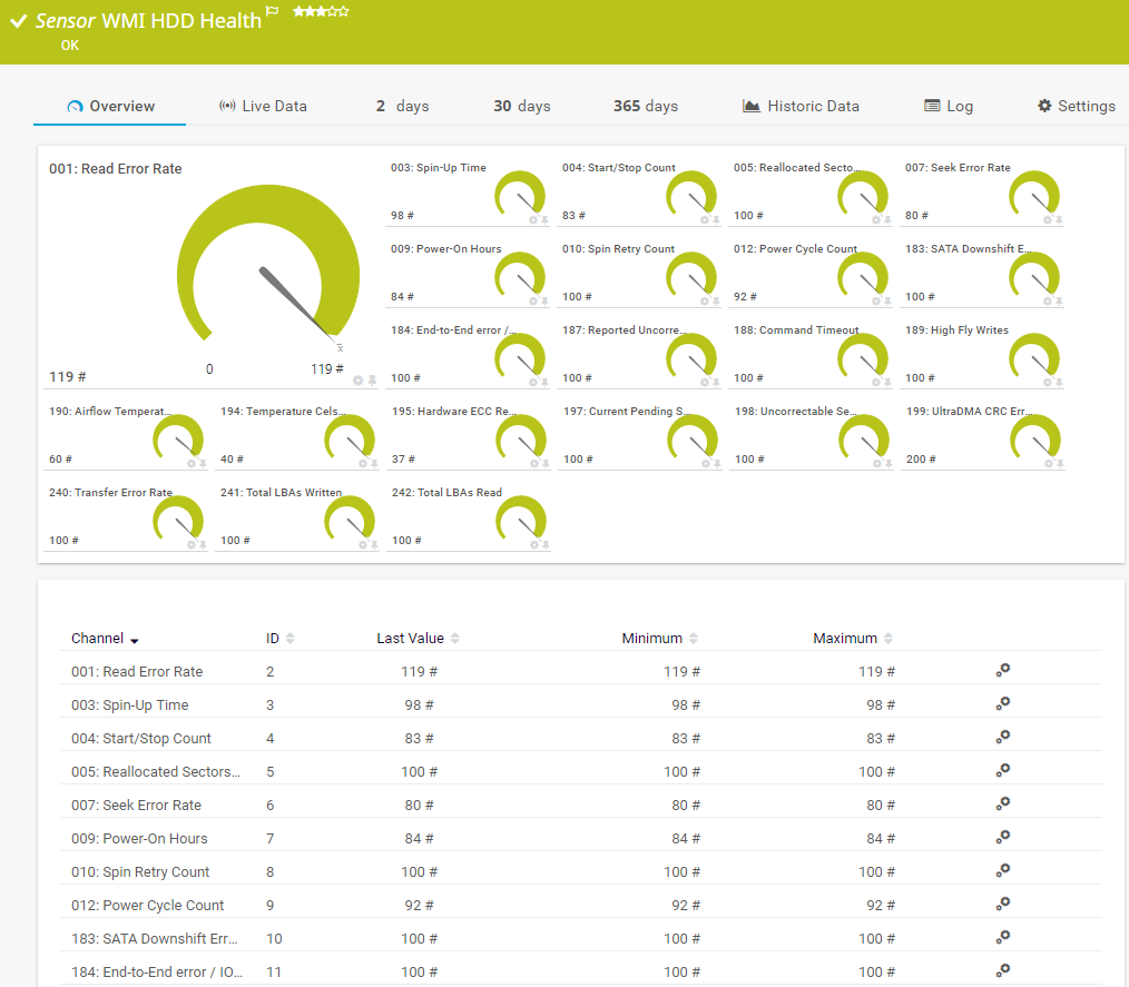 WMI HDD Health
