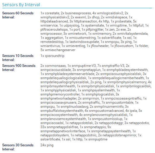 PRTG Screenshot sensors by interval