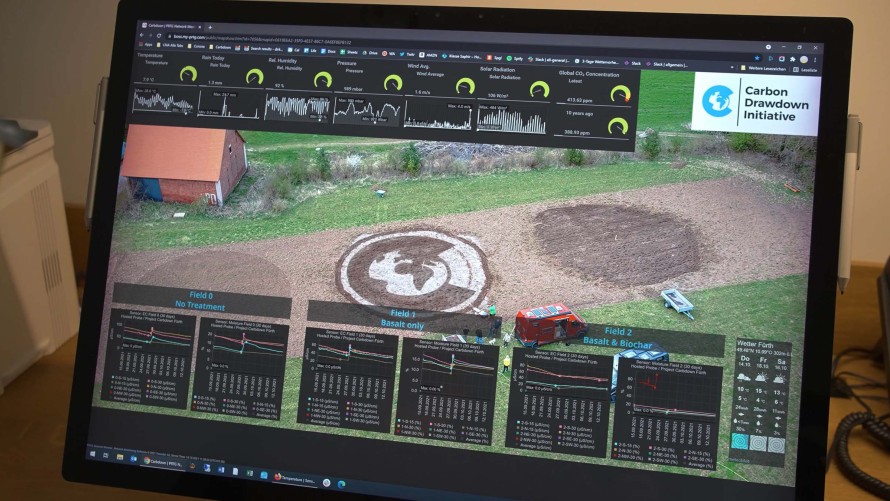 estudio de caso reducción de carbono prtg hosted monitor