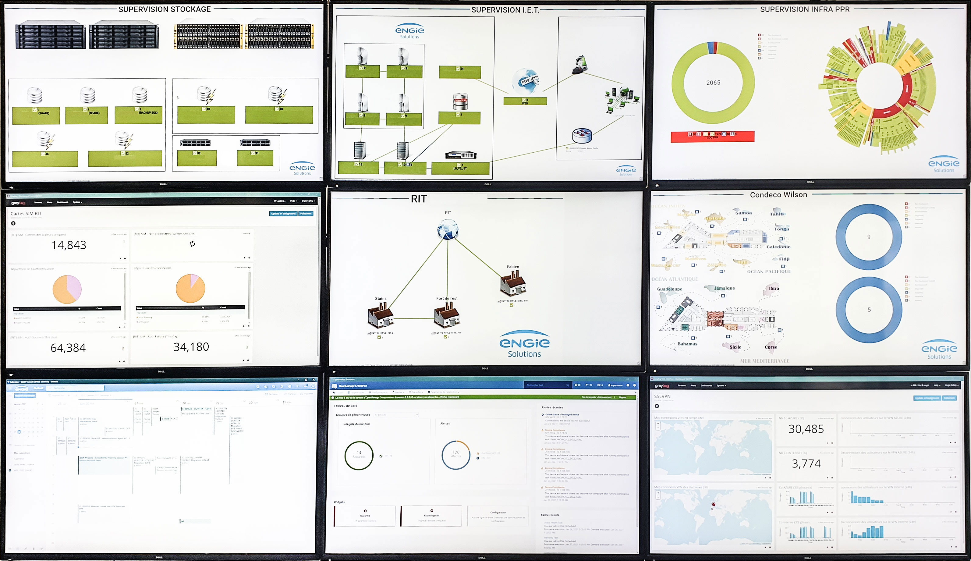 estudio de caso engie solutions paneles de control