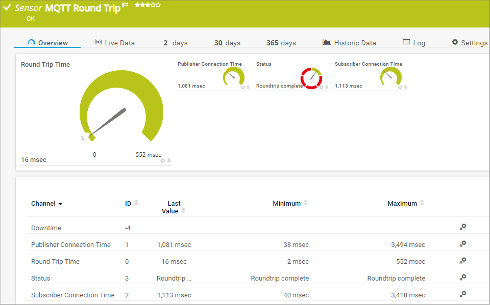 MQTT aller-retour