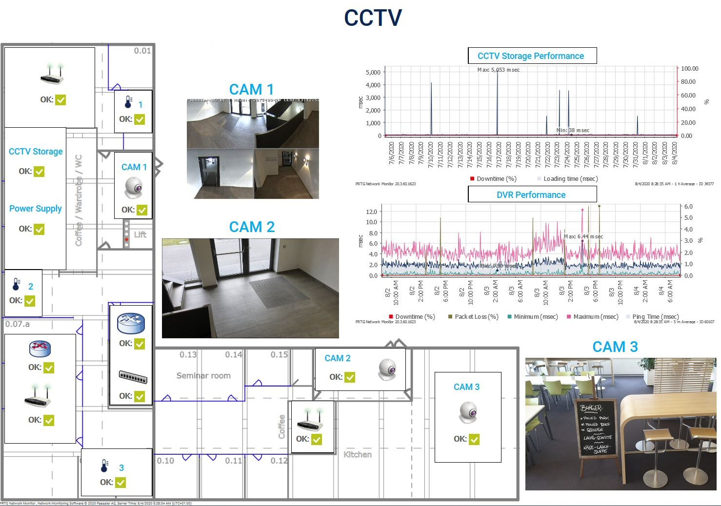 Mapa de captura de tela do PRTG Monitoramento de CFTV