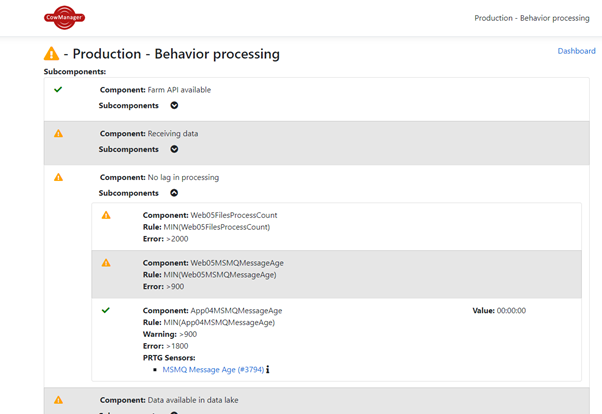 fallstudie cowmanager bildschirmfoto anwendung dashboard