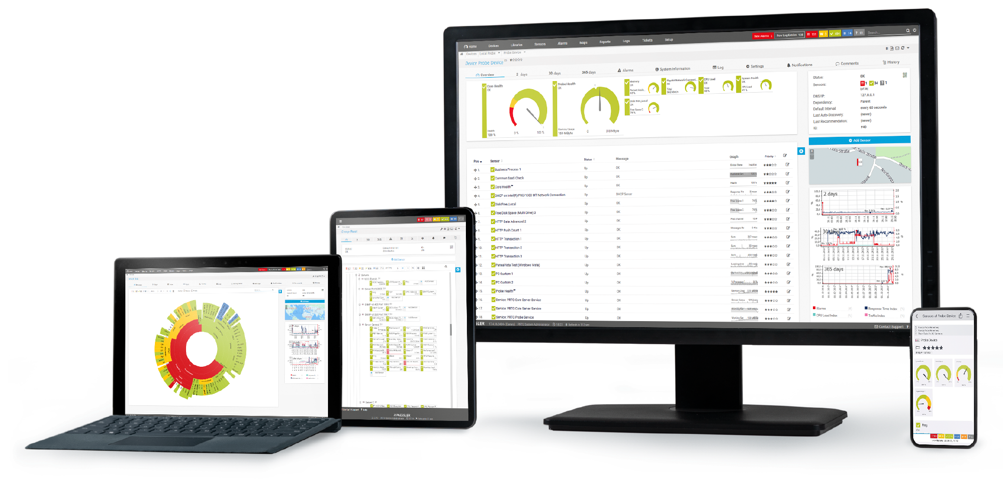 device overview