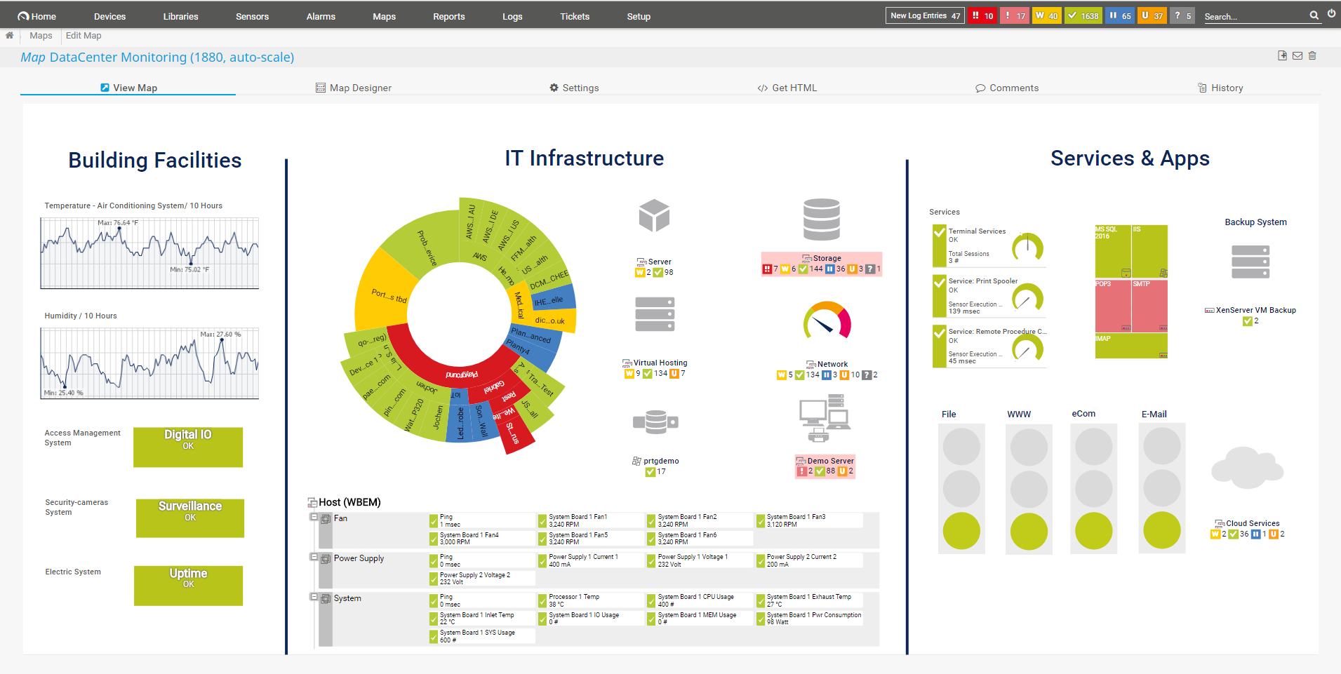 maps and dashboards