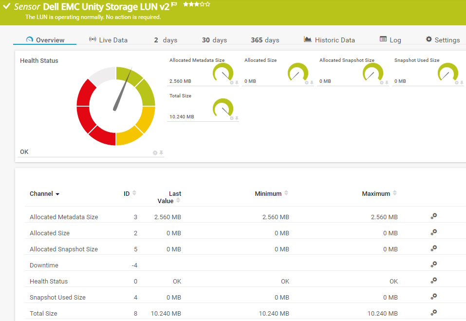 Dell EMC Unity LUN de stockage v2