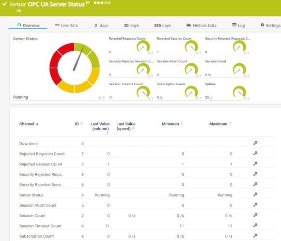 OPC UA statut du serveur