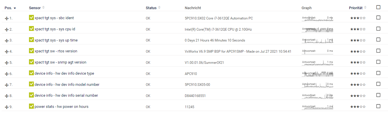 Screenshot XPACT APC Status