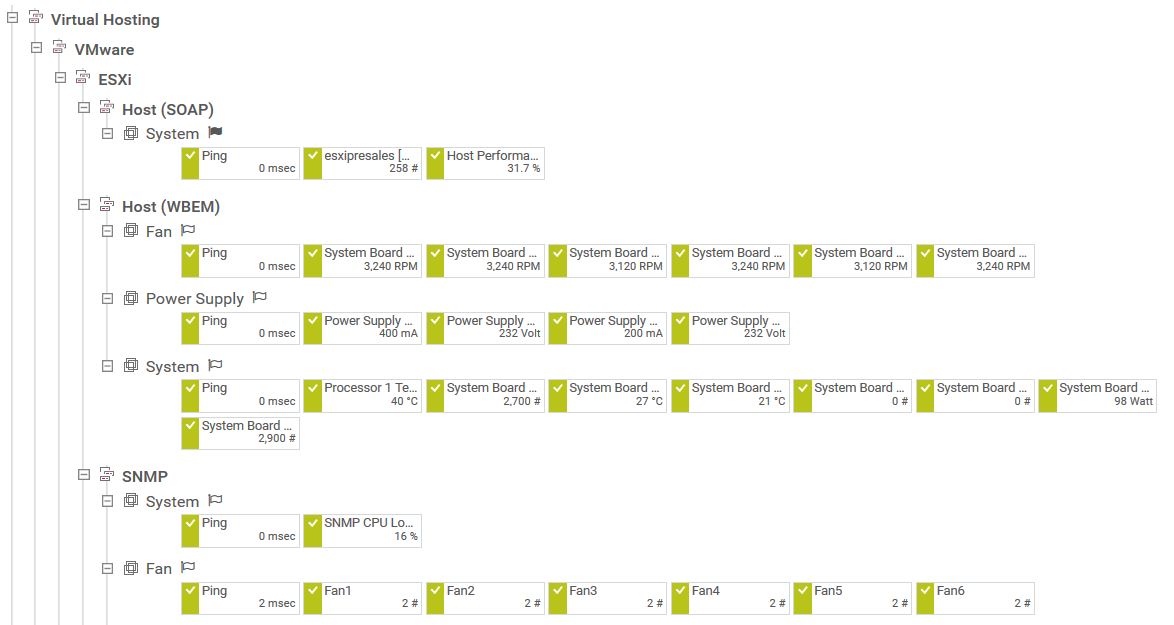 PRTG Screenshot device tree ESXI VMware
