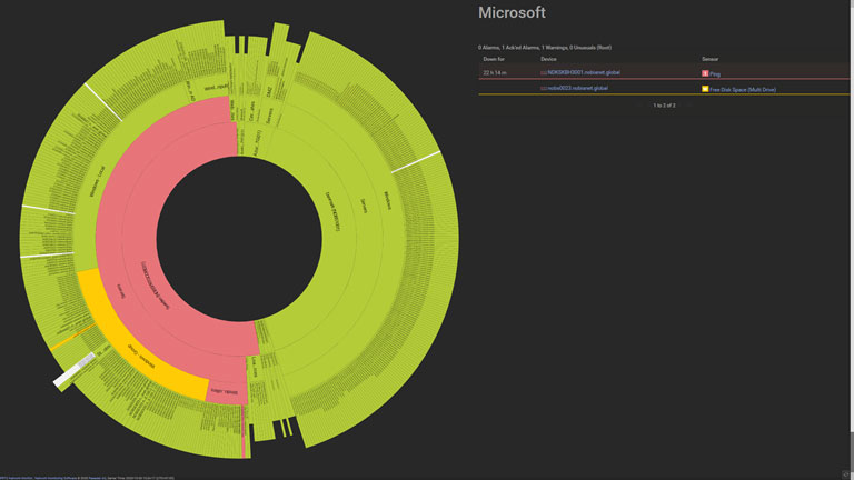 Nobia Screenshot Map Microsoft